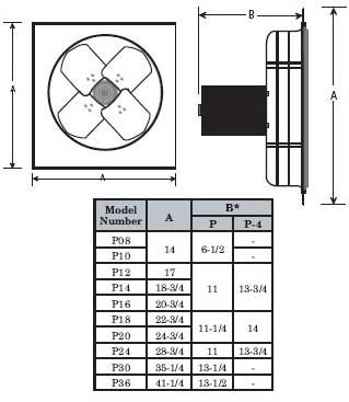 Panel Mounted Fan Dimensions