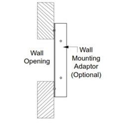 Soler & Palau USA brand Wall Mounting Bracket for LPD Exhaust Fans