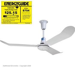 Northwest Envirofan Model #190A7 220V White Industrial/Agricultural/Severe Service-Spray Proof Variable Speed Ceiling Fan (60" Downflow, 8,705 CFM, 220V)