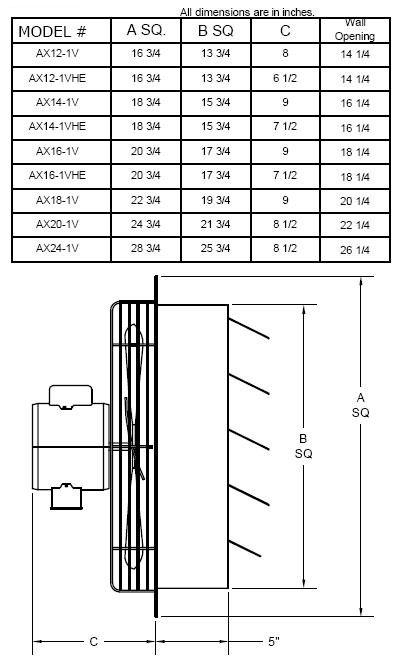 AX: Ahutter Mount Exhaust Fan Dimensions