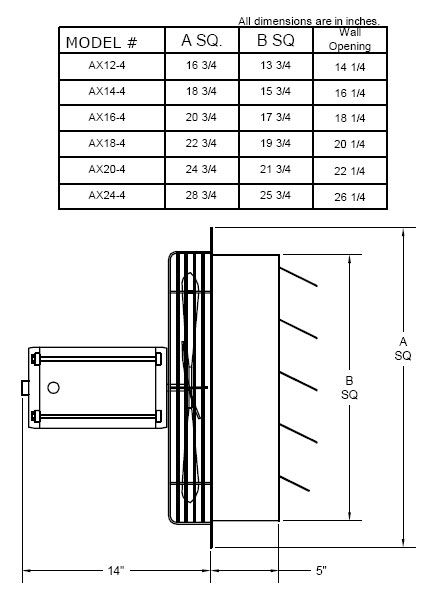 AX Shutter Mount Explosion Proof Exhaust Fan